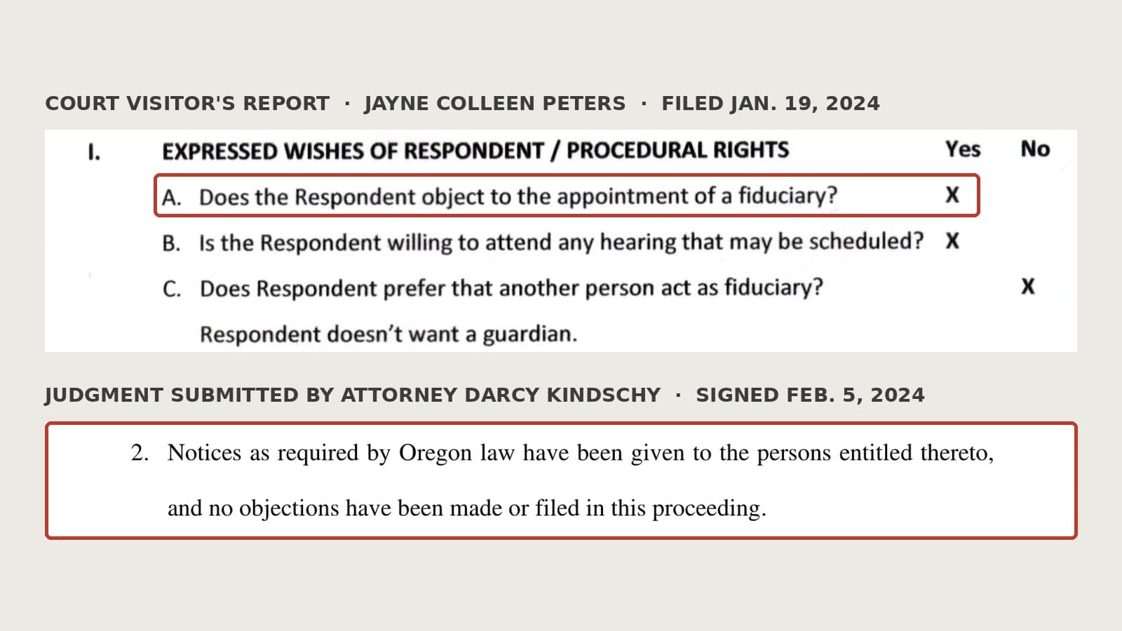 Two Baker County court records: the January 19, 2024 court visitor's report for Jayne Colleen Peters marking Yes to whether she objects to a fiduciary, and the February 5, 2024 judgment stating no objections have been made or filed